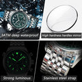 POEDAGAR Luxury Watches For Man Date Chronograph Stainless Steel Sport Men Watch Waterproof Luminous Quartz Military Men's Watch